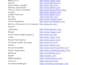 do professional data entry, web research, and copy paste work in low price